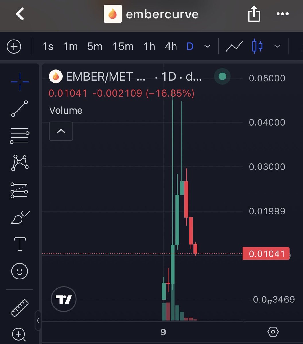imperooterxbt's tweet photo. Hey @theunipcs how soulless are you that you make 100k a day from fomo referrals and still have the greed inside you to shill 100 tokens that look like this after day? Anyone who stands by someone who is this extractive and greedy is in on the rugs. People like Unipcs are truly lowlife scum. Not a single token he shilled in the last week had any substance or went up.