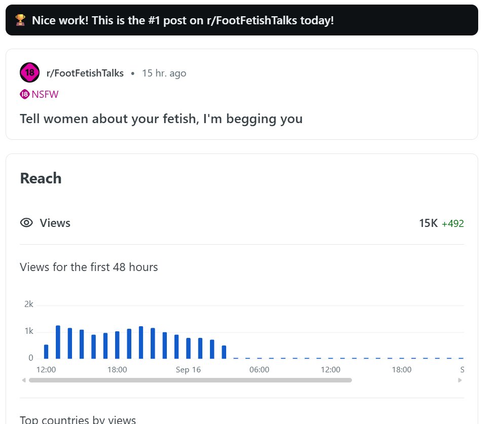 SofiaInSeoul's tweet photo. Had a wholesome interaction with a guy who's into feet, wrote a long-ass essay about it &amp; now it's number one on a subreddit. my nerdy self is quite pleased:  https://t.co/mH79H8ajIA #footfetish https://t.co/fOAre57Ooq