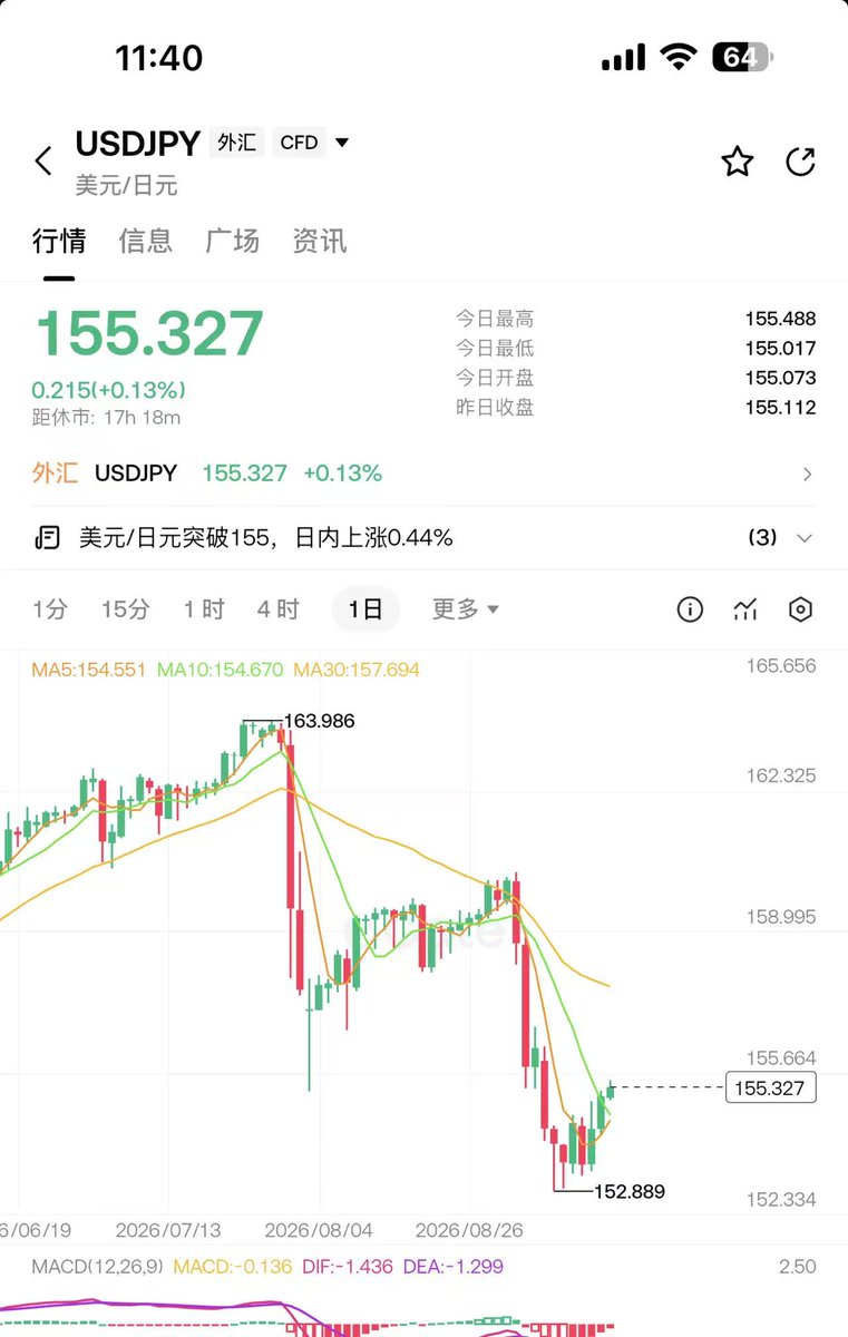 ALERT的会所 的图片 1