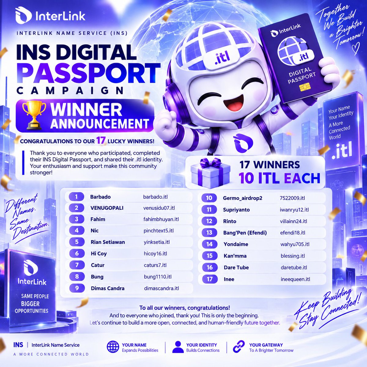 InterLinkINS's tweet photo. 🏆 INS DIGITAL PASSPORT CAMPAIGN WINNER ANNOUNCEMENT!

The INS Digital Passport Campaign has officially come to an end!

A huge thank you to everyone who participated, completed their Digital Passport, and shared their .itl identity with the community. Your enthusiasm helped make this campaign a meaningful step toward a more connected Web3 ecosystem.

🎉 Congratulations to our 17 Lucky Winners!
💜 10 ITL each
The winners were selected from participants whose submissions met the campaign requirements and were successfully verified.

Eligibility Requirements:

• Complete your INS Digital Passport
• Fill in your required ITL address, nickname, bio, X & Telegram information
• Your X account on INS must match your current X account
• Submit a screenshot showing your completed Digital Passport
• Comment with your screenshot + wallet address
• Tag 5 friends in your campaign post
• Like, share & retweet the official campaign post

After reviewing the submitted entries, 17 participants were confirmed and approved as eligible winners.
Congratulations to all our winners! 🎊
Your .itl name is more than just a name, it represents your identity and your connection within the InterLink ecosystem.
And to everyone who participated but wasn’t selected this time, thank you for being part of the journey.
This is only the beginning.
Your Name. Your Identity. Your Gateway.
INS, A More Connected World.
#INS #InterLink #ITL #DigitalPassport #InterLinkNameService
