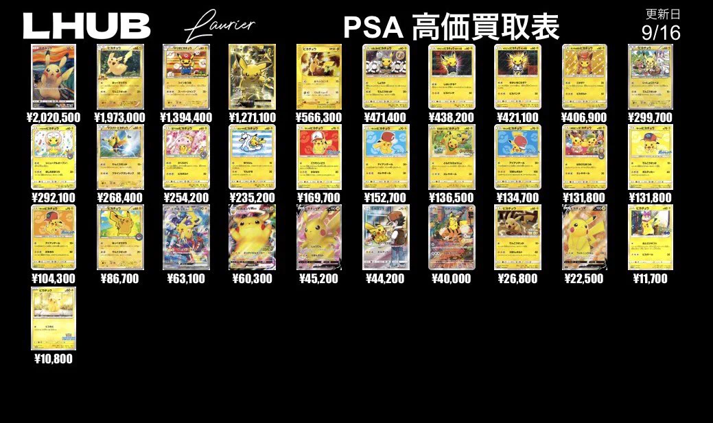 LHUB郵送買取(ルーブ) on X: 