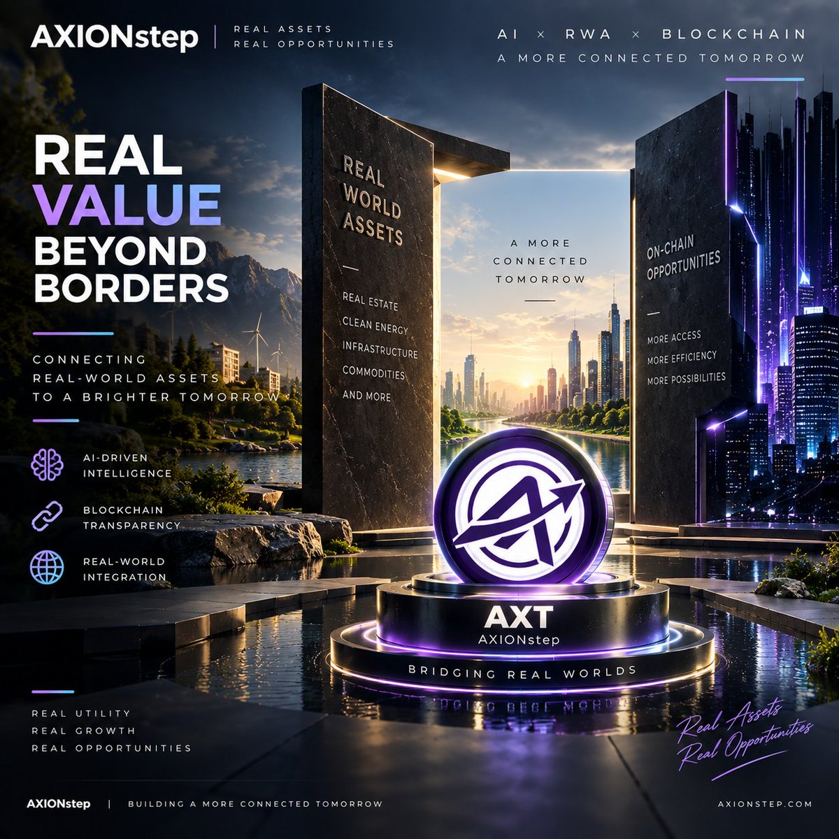 AXIONstep2300's tweet photo. Real-world value is becoming increasingly connected with digital infrastructure.

AXIONstep is building around the intersection of AI, RWA, and blockchain—with a focus on creating a more connected ecosystem for real-world assets.

AI-Driven Intelligence × Blockchain Transparency × Real-World Integration

AXIONstep — Real Assets. Real Opportunities.

#AXIONstep #AXT #RWA #AI #Blockchain #Web3
