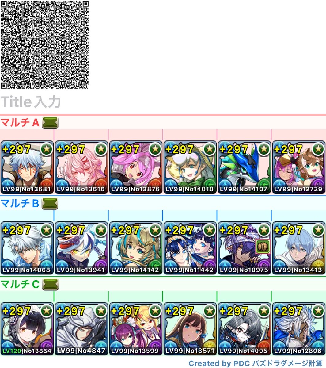 _Everett_pad's tweet photo. 各属性でプラマラしたいキャラ一覧です
A 周回目線
B 攻略目線
Cランク上げ目線
優先度高←→優先度低
参考程度にどうぞ　
枠足りなくてはみ出てる部分もあります
m(*_ _)m
闇はリプへ https://t.co/hvZ4lVPnQo