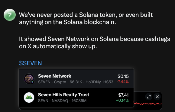 SevenLiquidity's tweet photo. We've never posted a Solana token, or even built anything on the Solana blockchain.

It showed Seven Network on Solana because cashtags on X automatically show up.

You can see proof in the image attached below. https://t.co/bVFirn4Rv3