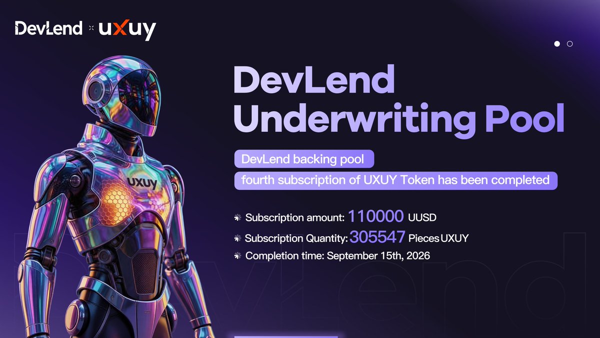 DevlendOfficial's tweet photo. 📢 DevLend Backstop Pool Update

Token.The DevLend Backstop Pool has completed the 4th subscription of @uxuycom 

🔹 Subscription Amount: 110,000 $UUSD

🔹 Subscription Quantity: 305,547 UXUY

🔹 Completion Date: Sep 15, 2026

The DevLend Backstop Pool will continue to allocate high-quality ecosystem assets, drive fund value growth, and provide strong support for the long-term stability of the protocol. @uxuyzh

DevLend Team

#DeFi #DEX