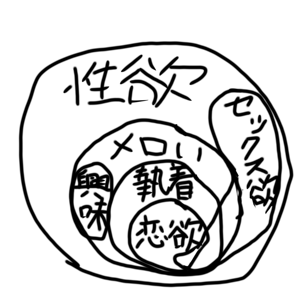 hatta_vr's tweet photo. こうかな？ https://t.co/W6hDV9e1Da
