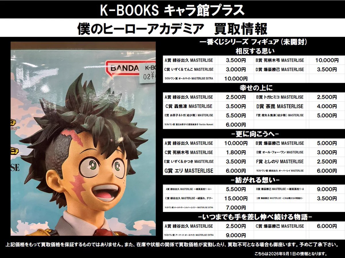 【未開封】ジャンプ系 フィギュア 23個 まとめ売り K-BOOKS キャラ館プラス（ジャンプ） على X: 