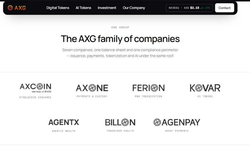 ChefJJ's tweet photo. THE $1.04 BILLION NUMBER BEHIND SOLOWIN DESERVES ATTENTION
Solowin Holdings reported approximately $1.04 BILLION in stablecoin + fiat trading volume for FY2026, up 395% YoY.
And that’s only one part of the $AXG story. Solowin also reported $848.8M in assets under administration, $226M in AX ONE payment volume and $52M tokenized through FERION RWA projects.
Now add the company’s expansion into AI/HPC, with a 100+ MW operational capacity target by 2028 and a broader 1 GW+ potential development pipeline.
Stablecoins + RWA + payments + AI infrastructure. Execution is what I’m watching next.
$COIN $NVDA