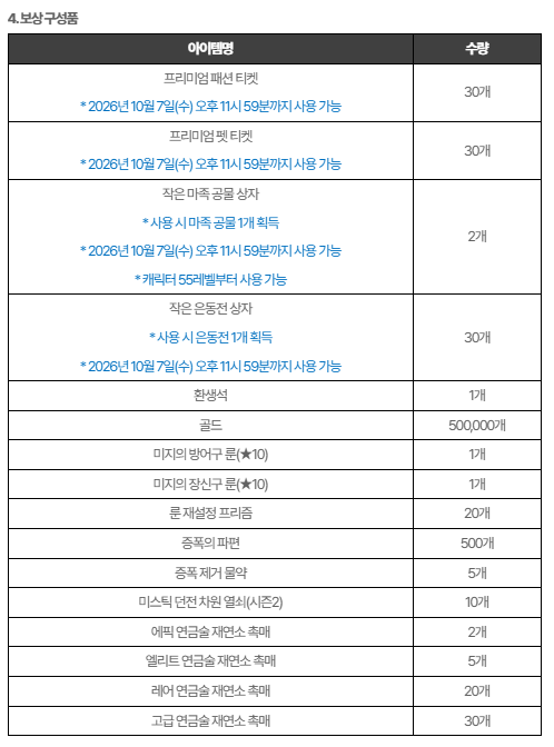 mm_qor's tweet photo. 모험가 여러분을 위해 준비한 전체 보상 (서버당 1회 우편으로)

지급 기간: 2026년 9월 16일(수) 오후 7시 ~ 2026년 9월 27일(일) 오후 11시 59분까지 https://t.co/7QiXQXMSwb