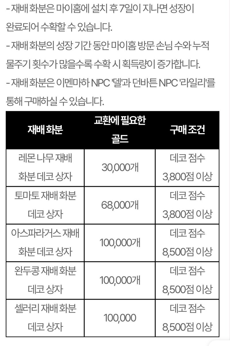 zzzzzinpan's tweet photo. 엥??? 대박 이제 아스파라거스랑 셀러리 키워서 먹을 수 있다고???? 이거 전엔 없었던거죠...?? https://t.co/3Pehf406lA