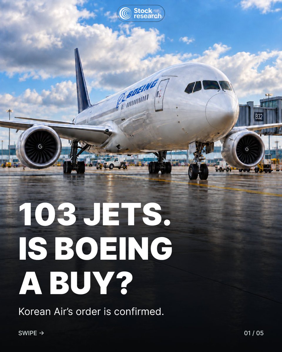 StockResearchAI's tweet photo. 103 jets. Is $BA a buy?

@KoreanAir finalized its earlier commitment. No additional 103-jet order.

Non-GAAP FCF: +$631M in Q2 2026, but −$823M for H1, including Q2.

Watch cash flow + margins. Delivery delays remain a risk.

Swipe for our analysis. https://t.co/o43W3PJaAt