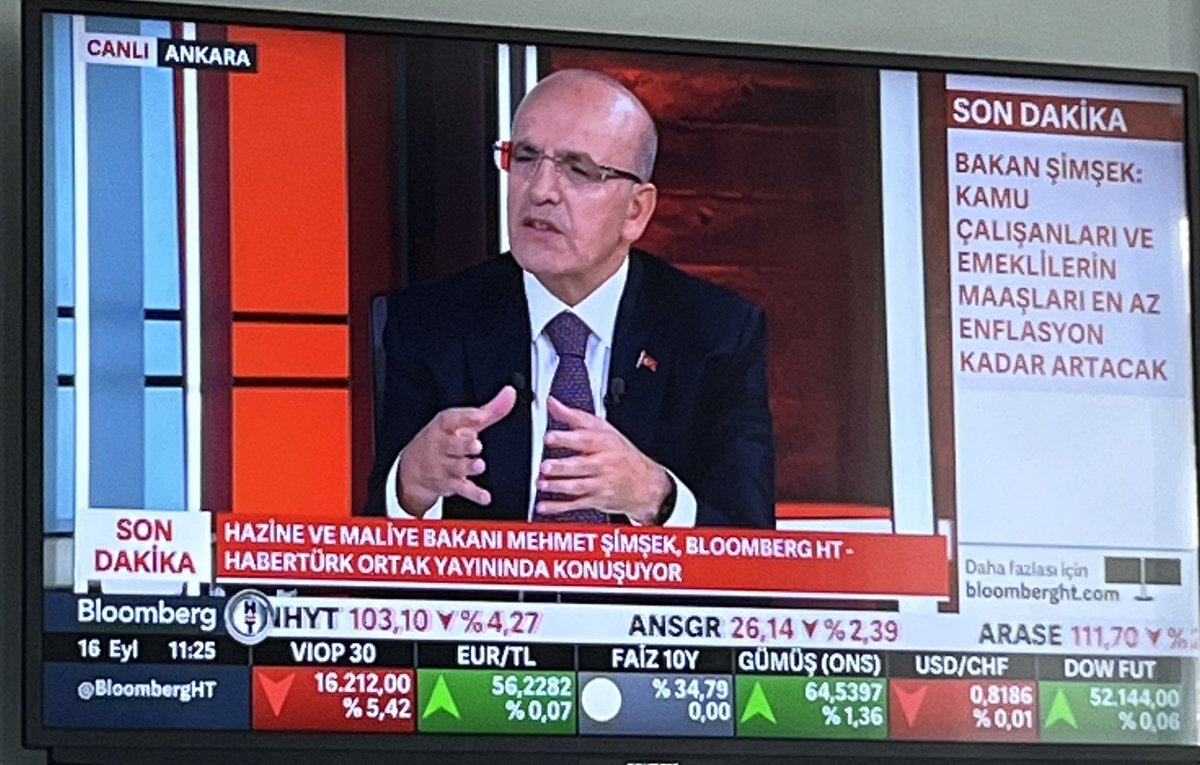 serbest1piyasa's tweet photo. Denk geldim izledim dinledim , inatla hala suçu savaş , enerji fiyatlarının artışı , emtialardaki artışa falan atıyor.

🇷🇺Rusya yıllık enflasyon %6,30
🇺🇦Ukrayna yıllık enflasyon %8,10
🇹🇷Türkiye yıllık enflasyon %31,51 https://t.co/0j2OOxChlz