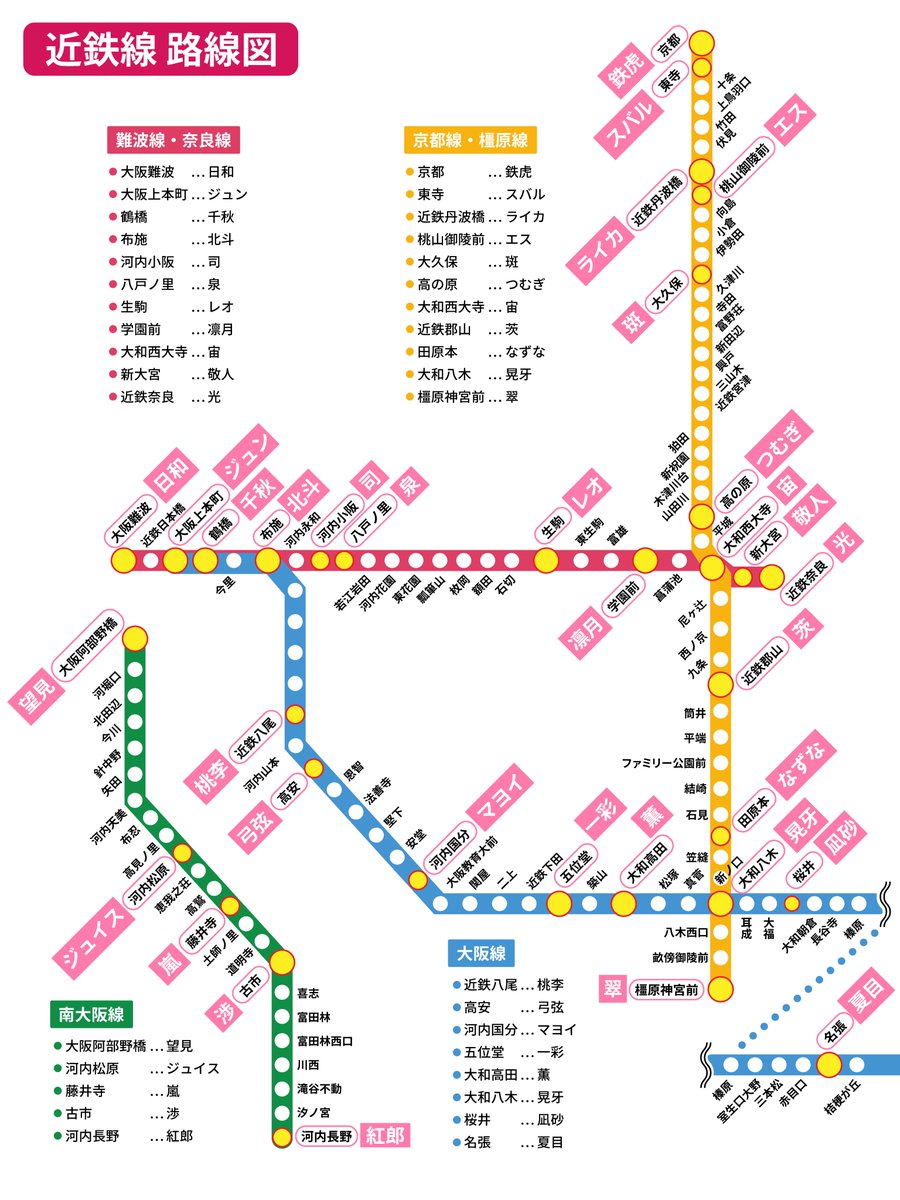 mamebeans11's tweet photo. あんスタ 広告 
近鉄 路線図まとめ🩵🩷 

画像をUPしてくださった皆さまありがとうございます！ 
検索して参考にさせていただきました✨

※間違いあるかもしれませんのでご留意ください💦 

#あんスタ萌え萌え文化 https://t.co/BT2iM42oHS