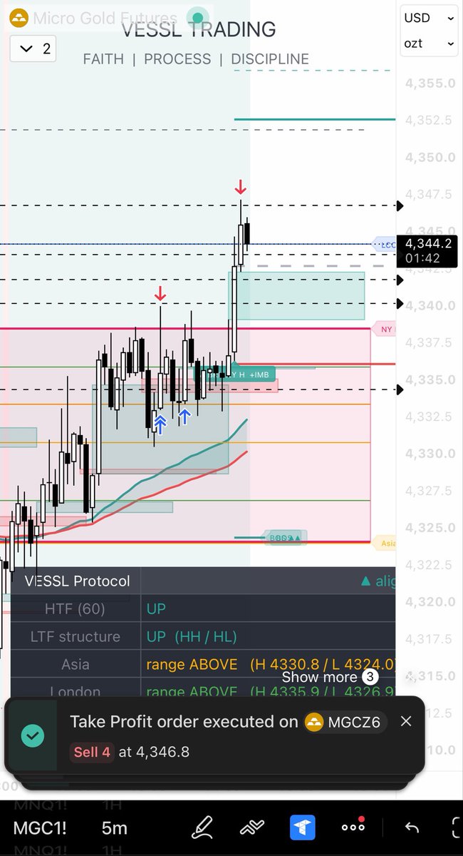 TaiwoTrades's tweet photo. Going to start posting my trades again. Found something that resonates with me and is consistent in all sessions. 

- 1H HTF and 5min LTF trend agree
- NY OR break of the high
- 55/89 EMAs curving in direction of trend
- Bullish imbalances forming in the direction of trend. https://t.co/5kQSmtyhL6