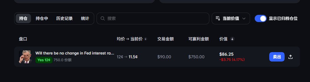 chuxue824's tweet photo. 都认为会加息，我偏偏要反其道而行，沃什要是加息就证明他是个外行 https://t.co/SId9761CWW