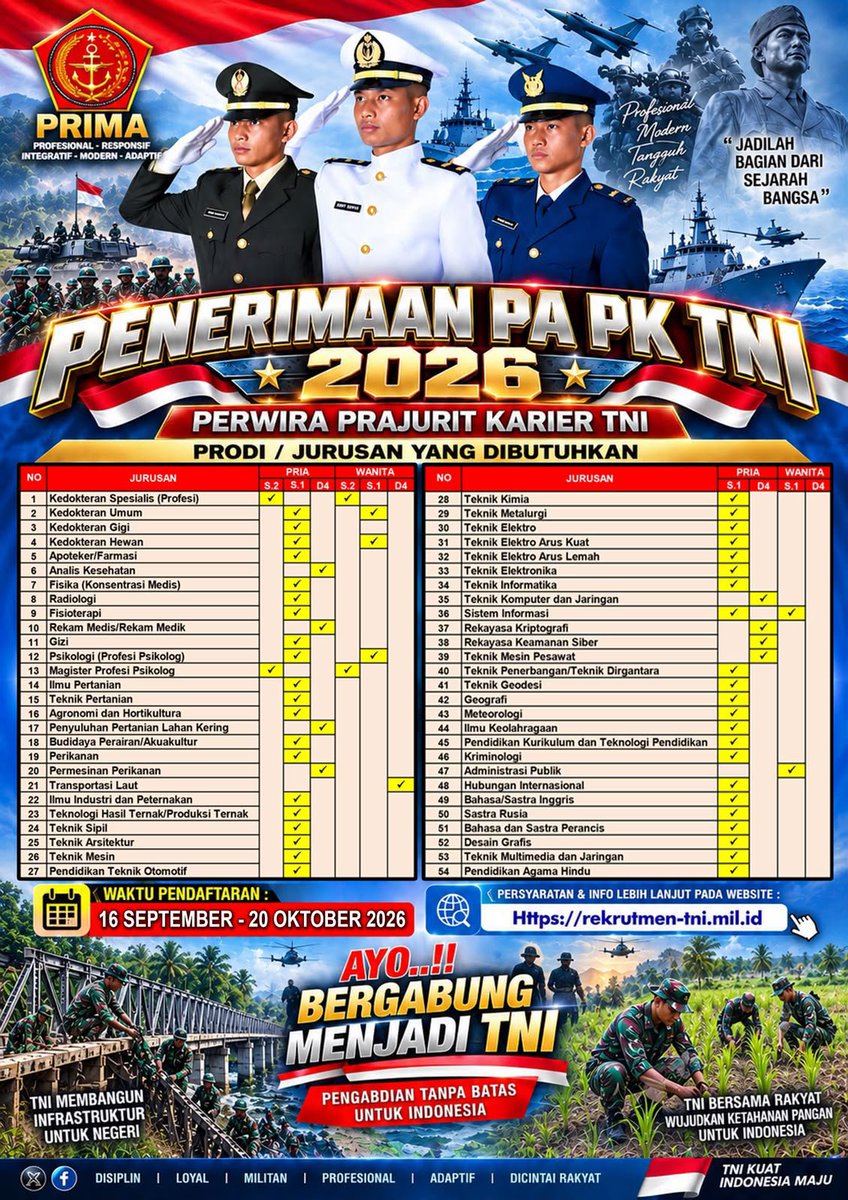 kodim0313kpr's tweet photo. 🇮🇩 AYO PUTRA PUTRI TERBAIK INDONESIA, SAATNYA MENGABDI UNTUK NEGERI! 🇮🇩
Jadilah bagian dari Tentara Nasional Indonesia (TNI) melalui Penerimaan Perwira Prajurit Karier (Pa PK) TNI Gelombang II TA 2026.
 dapat diakses melalui:
https://t.co/dE7OXmgPY2 https://t.co/xnObMGlfyN