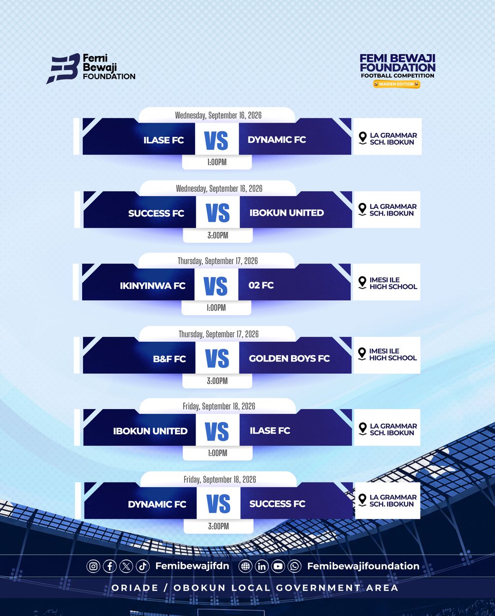 FemiBewajifdn's tweet photo. The race continues at the Femi Bewaji Foundation Football Competition as teams in Groups C and D take centre stage. 

The journey continues.

#FemiBewajiFoundation #FemiBewajiFootballCompetition #FootballForDevelopment #KickOff #Ibokun https://t.co/1lvKzFf3kP