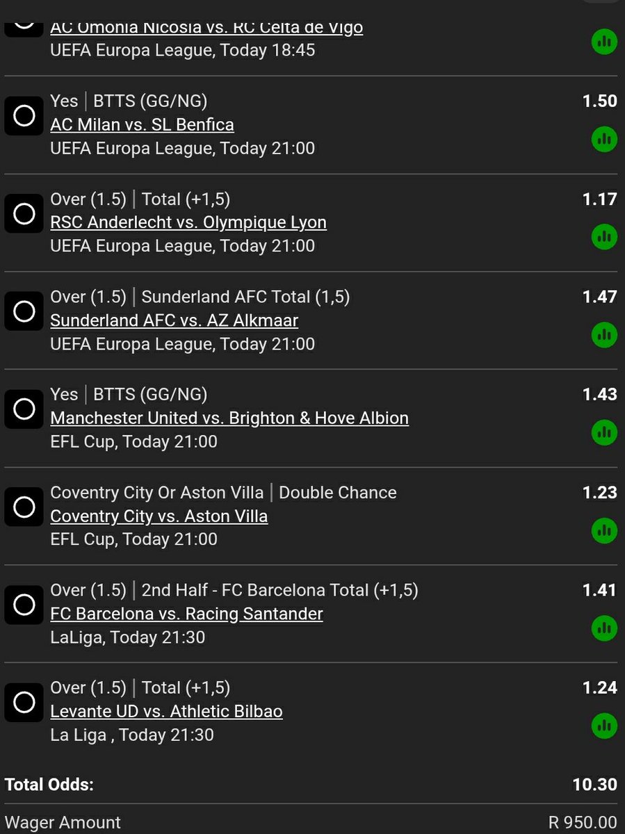 Misheck85y1's tweet photo. 👉Wednesday  ⚽️ our main slip for today 10 odds daily  Booom here 💥 dot miss  out kick off 18hrs ✅ BW72B48B58 https://t.co/UDabzdlZvK