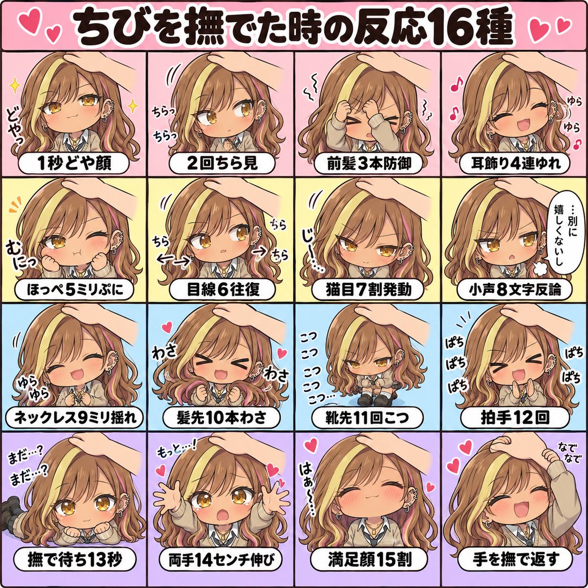 rascal8023's tweet photo. ChatGPT『ちびを撫でた時の反応』生成プロンプト

推し、撫で続けたら16段階で壊れた🤣

これ、かなり好きです💕

参照画像1枚からAIに
性格・強がり・照れ・こだわり・口癖まで分析させて、「ちび本人を撫でた時の反応16種」
を4×4の格子画像にするプロンプトを作りました😊

しかも、ただ
「喜ぶ」
「照れる」
「怒る」
で終わらせません。

1秒どや顔
前髪3本防御
目線6往復
小声8文字反論
撫で待ち13秒
両手14センチ伸び
みたいに、
“その子の性格 × 具体的な数字”まで入れて
16マス全部違う反応にします✨

そして左上から右下へ行くほど、
だんだん反応が大げさになる。

最後は——
ちびの方から、手を撫で返してくる。
ここまで込みで好き🥰

保存して、あなたの推し／うちの子も
16回撫でてみてください☺️

できたらリプor引用で見せてほしい🥺
何マス目でデレた❓

【👇プロンプト】 
---

■ここだけ入力　
・キャラ名：【キャラクター名】　
・比率：【1:1】  
あなたはSNSで拡散される格子画像の専門家として、参照キャラの「ちびを撫でた時の反応16種」を1枚に描きます。
《深層分析》髪色とメッシュの左右／瞳／固有アクセ／年齢感／画風、性格の矛盾・こだわり・一人称・語尾・口癖を推論。固有点3つから他キャラと最も重ならない1点を選ぶ（見た目の分類は根拠にしない／この題材の定番2つを捨てる）。
《ネタ帳》その1点から、各マスの中身を「具体的な名詞＋数字」で作る。抽象語は禁止。
《格子》4列×4段の16マス。全マス同じ大きさ、枠線と余白は均一。各マスの下に短いラベル。読む順は左上から右へ、上の段から下の段へ。最上部に題名の帯。
《変えるもの》撫でられたちびの反応（全部変）。
《変えないもの》上から伸びる同じ手（顔のない他人の手）。
《並べ方とオチ》反応がどんどん大げさになる。右下の最後のマスを一番強いオチにする。
《ラベル》反応の名前。最後のマスはちびが手を撫で返している。
《タッチ》2頭身のぷにっとしたSDちび。
《サムネ強度》縮小しても全マスの顔と差が読める大きさで描く。背景色を段ごとに変えてリズムを作る。
《文字》日本語のみ（英字・ローマ字は入れない）。題名は特大、ラベルは各マスの幅の6割以内で太字・高コントラスト・不透明な下地。漢字正確。
《画質》最高品質・clean sharp。綺麗な線、ムラのない塗り、ノイズ・ざらつき・過剰エフェクトなし。顔と手を最優先。
avoid: grainy, film grain, noise, gritty, oversharpen, banding, jpeg artifacts, blurry, low-res, tiny unreadable text, garbled text, broken kanji, english text, romaji, alphabet letters, uneven grid, merged cells, missing cells, extra fingers, off-model, character drift, mirrored accessories, unknown extra characters, watermark, real logo, gore, NSFW
《同一性》髪色・メッシュの左右・瞳・固有アクセ位置・年齢感を固定。別人化・左右反転禁止。全マスで同一人物に見えること。他人は顔のないシルエットまで。
《権利》実在の作品・人物・ブランド・店・アプリ画面は使わず架空に。年齢感を保ち、性的・流血・差別表現なし。
《検証》マス数が正確か、変えたのが指定の1つだけか、選んだ1点を変えたら中身が丸ごと変わるか確認。
《狙い》触れ合いのキモかわ。