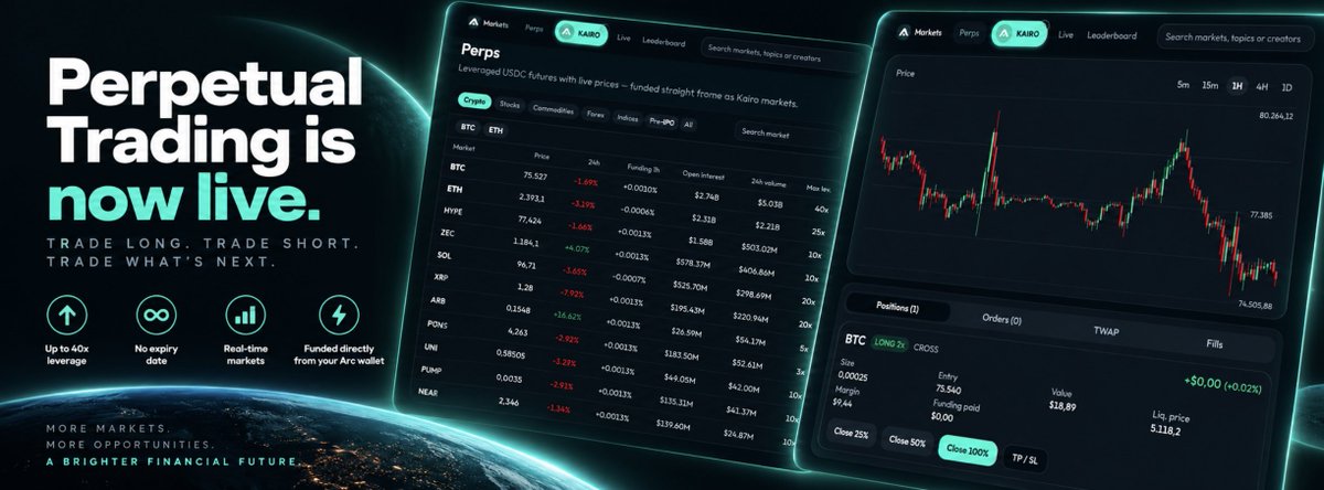 kairo_market's tweet photo. PERPETUAL TRADING IS NOW LIVE ON KAIRO. 

Go long with @USDC  when you think price goes up.
Go short when you think it goes down.

Use leverage to increase your market exposure without owning the underlying asset.

No expiry date. Positions stay open until you close them or they’re liquidated.

Track your P&L, manage leverage, set take-profit & stop-loss levels, and trade directly through KAIRO.

Prediction Markets + Perpetuals + AI Agent.
One platform. More ways to trade what happens next.

Trade here: https://t.co/K2G0I0kbHi

@circle @arc