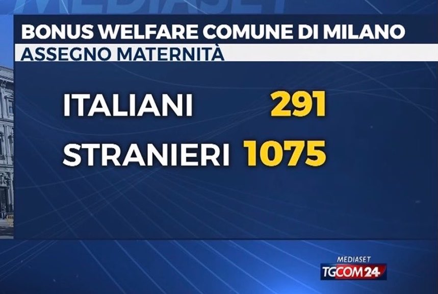 imballoionico's tweet photo. Ci deve essere un errore: i buoni e i giusti ci hanno spiegato mille volte che gli stranieri ce lo pagano, il welfare. https://t.co/UpiIe5XY5O