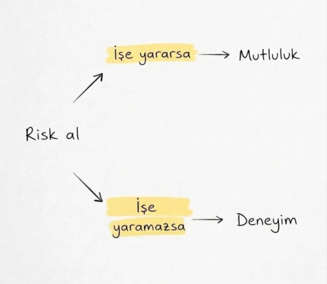 FERHATENSARI's tweet photo. https://t.co/iqhVBdkIFM