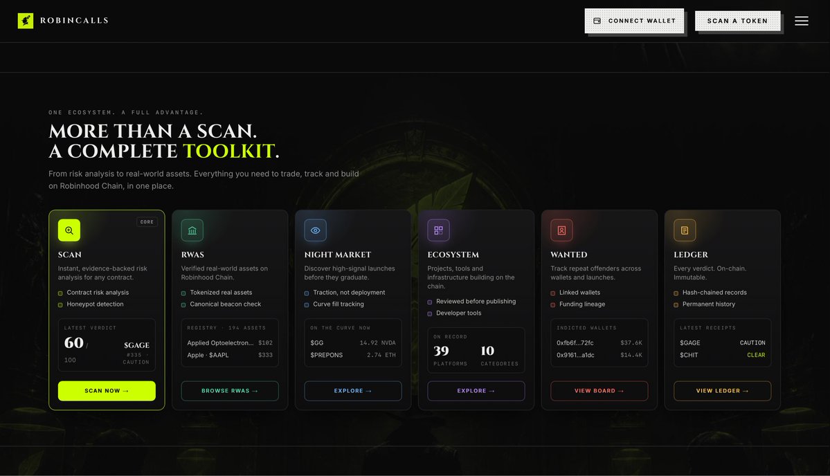 0xTheMoonGuy's tweet photo. Look how cleanly they’ve built the Toolkit section. 🔥

And I bet even you traders will get scammed or rekt chasing 100x calls from random shillers or AI-generated “Gold” tags on newly launched projects with artificially inflated pumps 🤣 

#Robinhood #RobinhoodChain #Crypto $ETH https://t.co/elm3kZB2Ra