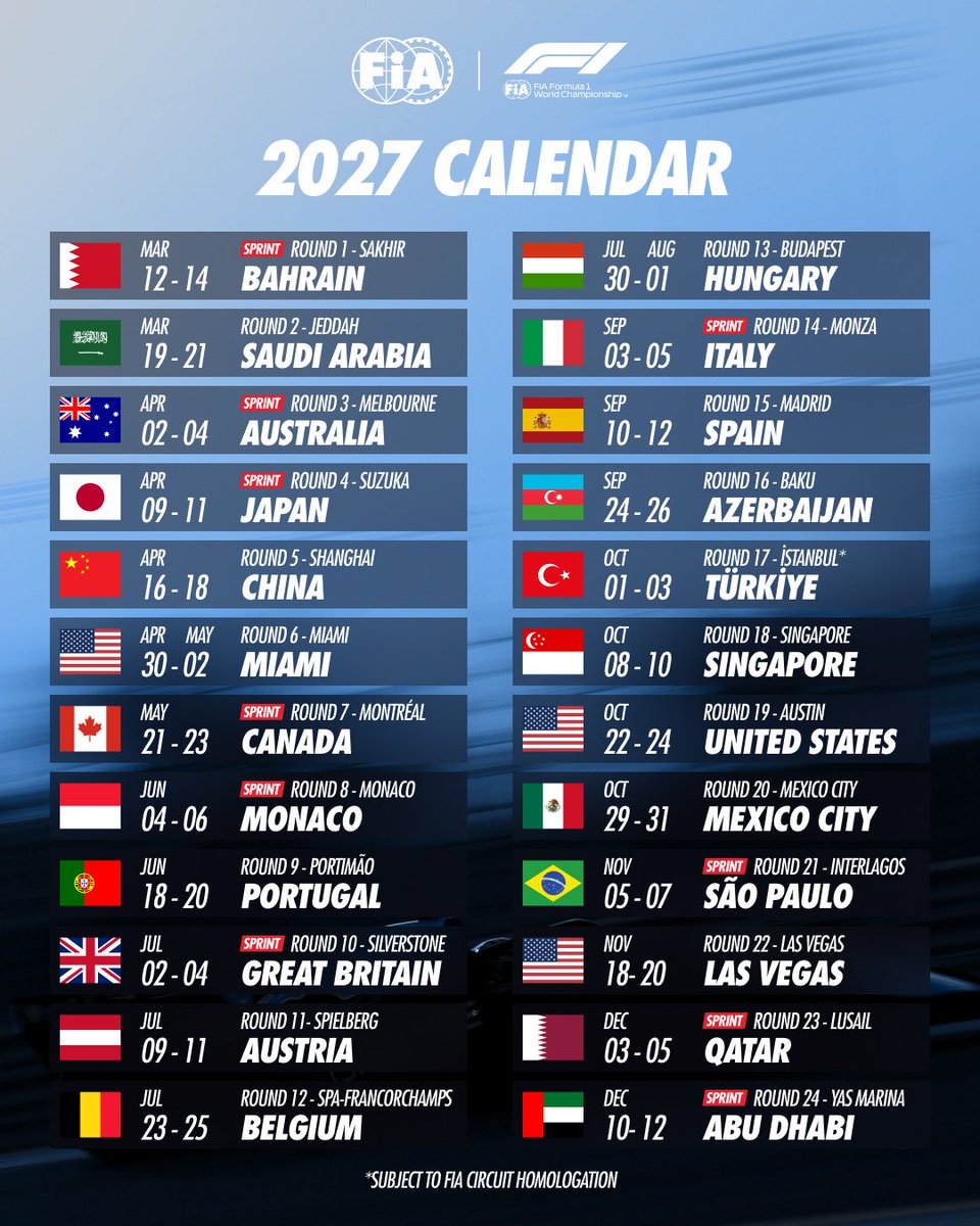 victorabadf1's tweet photo. ¡Habemus calendario 2027 de Fórmula 1!

Ya se reflejan las reincorporaciones de Turquía y Portugal… y se confirma la Sprint en Mónaco. https://t.co/AEXiTJvjgx