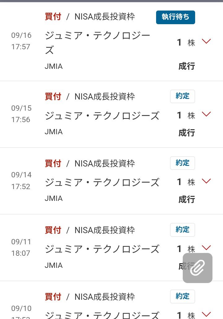 sinaimon's tweet photo. 今日も1株買い増し💰
$JMIA https://t.co/9I4VOENmTz