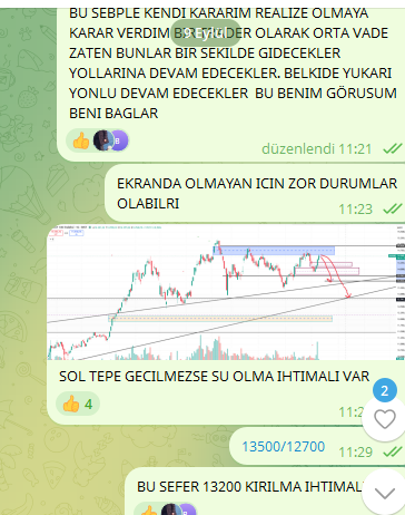 cmlykpoglu's tweet photo. #xu100 de 13884 kırılırsa dedik  kırmadı yukarı gitti 14650  ye coşkuda iken söyleyeyim hedef 13500 ve altı diye belirttim sonuç kaçınılmaz oldu. https://t.co/S8i8FUIeIr