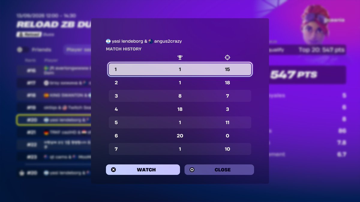 angus2crazy's tweet photo. Qualled OCE reload zb finals 

@yasi1x 👍🫵☝️ https://t.co/HxtLdLBEHF