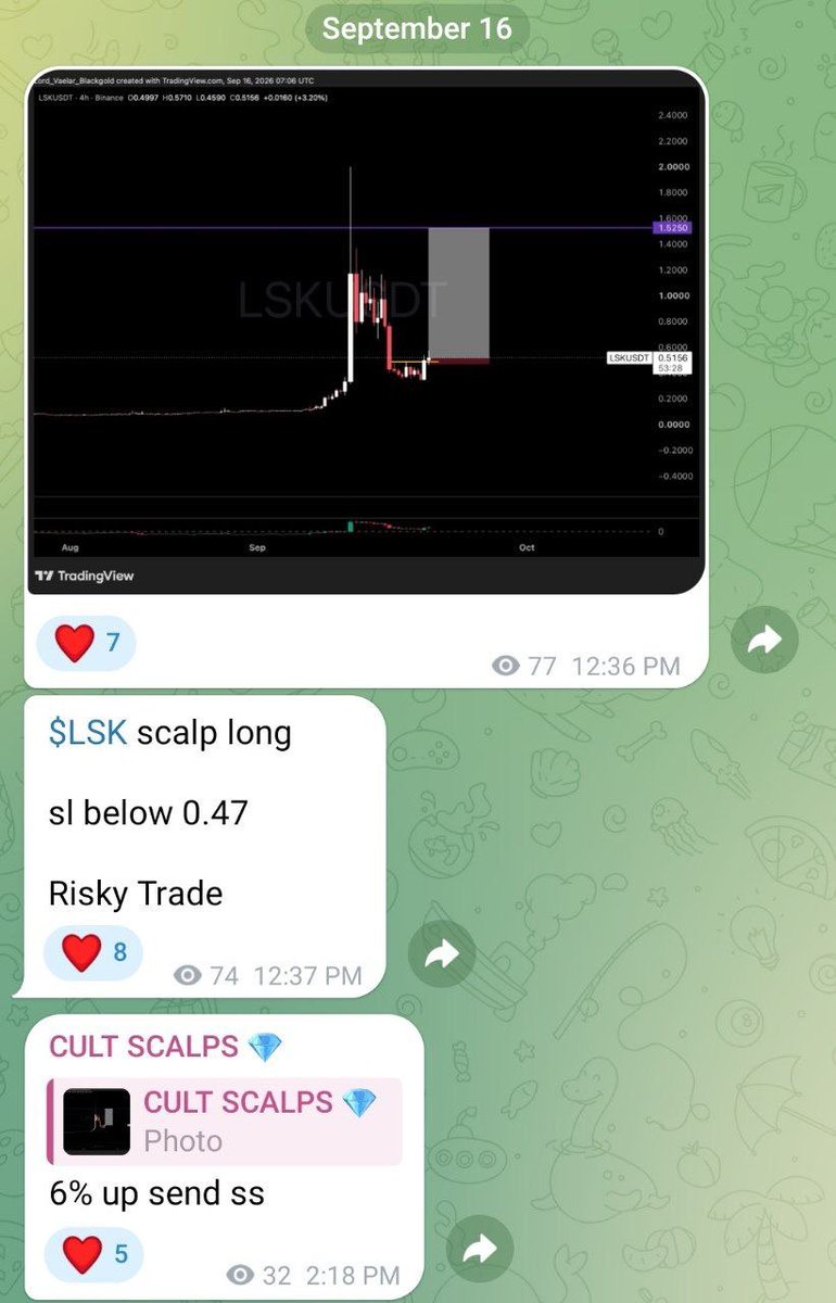 Fin_CryptoAce tweet picture