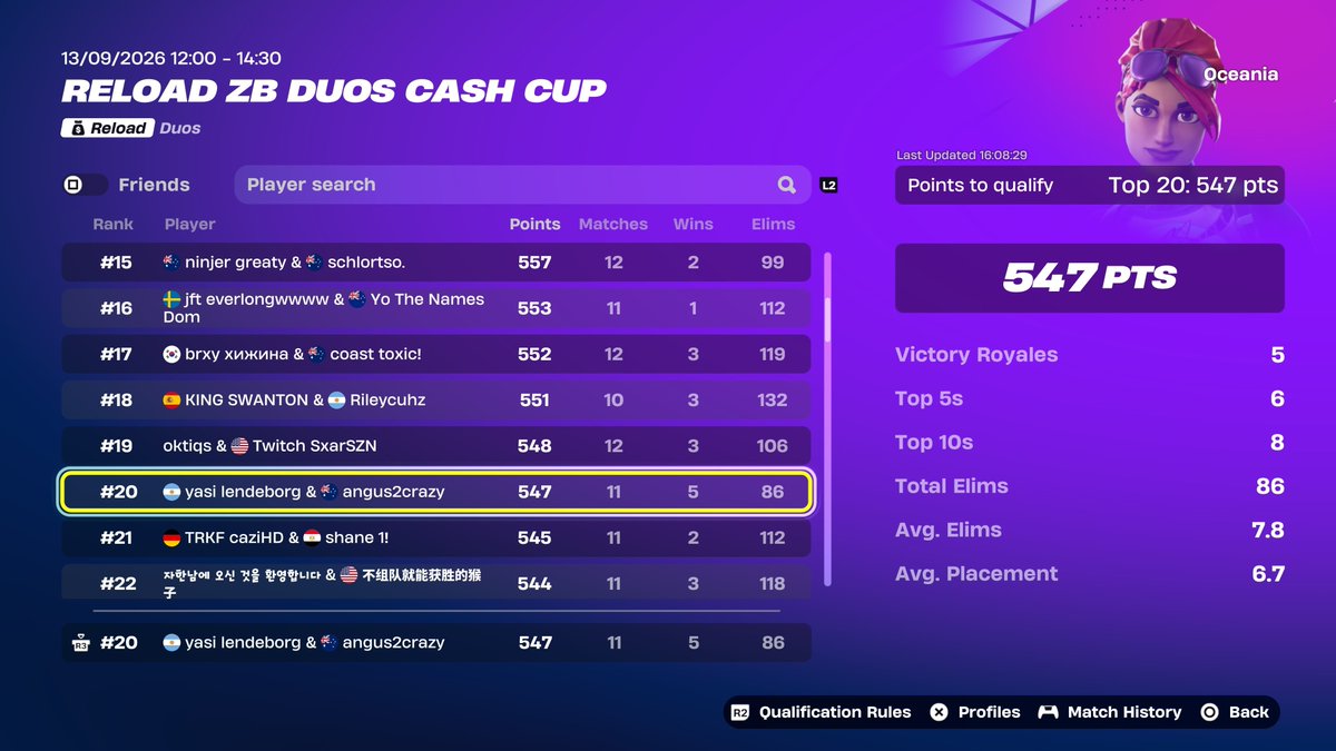 angus2crazy's tweet photo. Qualled OCE reload zb finals 

@yasi1x 👍🫵☝️ https://t.co/HxtLdLBEHF