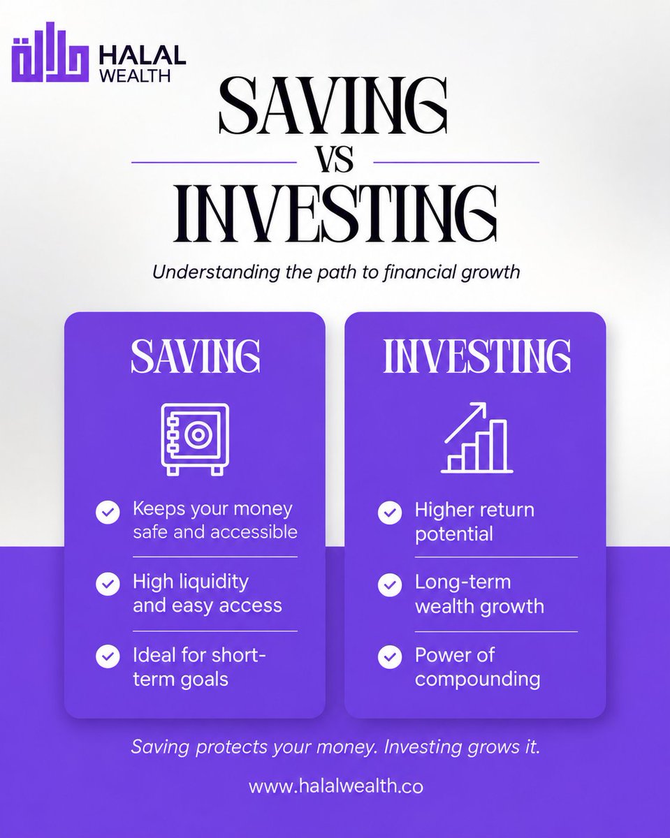 halalwealthllc's tweet photo. Saving and investing both play an important role in building financial stability. 💜

Saving helps you stay prepared for short-term needs and gives you easier access to your money. Investing, on the other hand, gives your money the opportunity to grow over time. https://t.co/KTLzu5SMoX