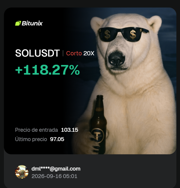 Crypto_dmll's tweet photo. Era solo cuestión de tiempo y paciencia. ⏳📉

Cuando respetas el plan y esperas las confirmaciones del mercado, los resultados llegan solos. Tres entradas en corto ejecutadas con precisión:

El trading no es adivinar, es ejecutar con disciplina cuando la liquidez y la estructura están de tu lado. ��

#Trading #Crypto #Bitcoin #Ethereum #Solana #Short #FuturesTrading #SmartMon