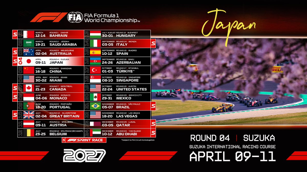 suzuka_event's tweet photo. 『2027 FIA Formula 1 世界選手権シリーズ 日本グランプリレース』の開催日程が、2027年4月9日(金)～11日(日)に決定しました。
また、2027年大会では鈴鹿サーキットで初めてとなるF1スプリントレースも開催いたします。

各種観戦チケットの詳細および発売日は、決定次第ご案内いたします。

#F1jp https://t.co/Y4T4QfqyL4