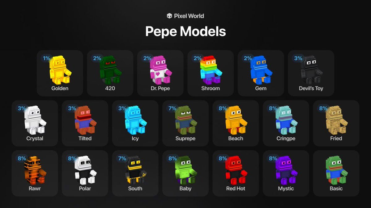 notpixelx's tweet photo. https://t.co/kB4kwhHM3S