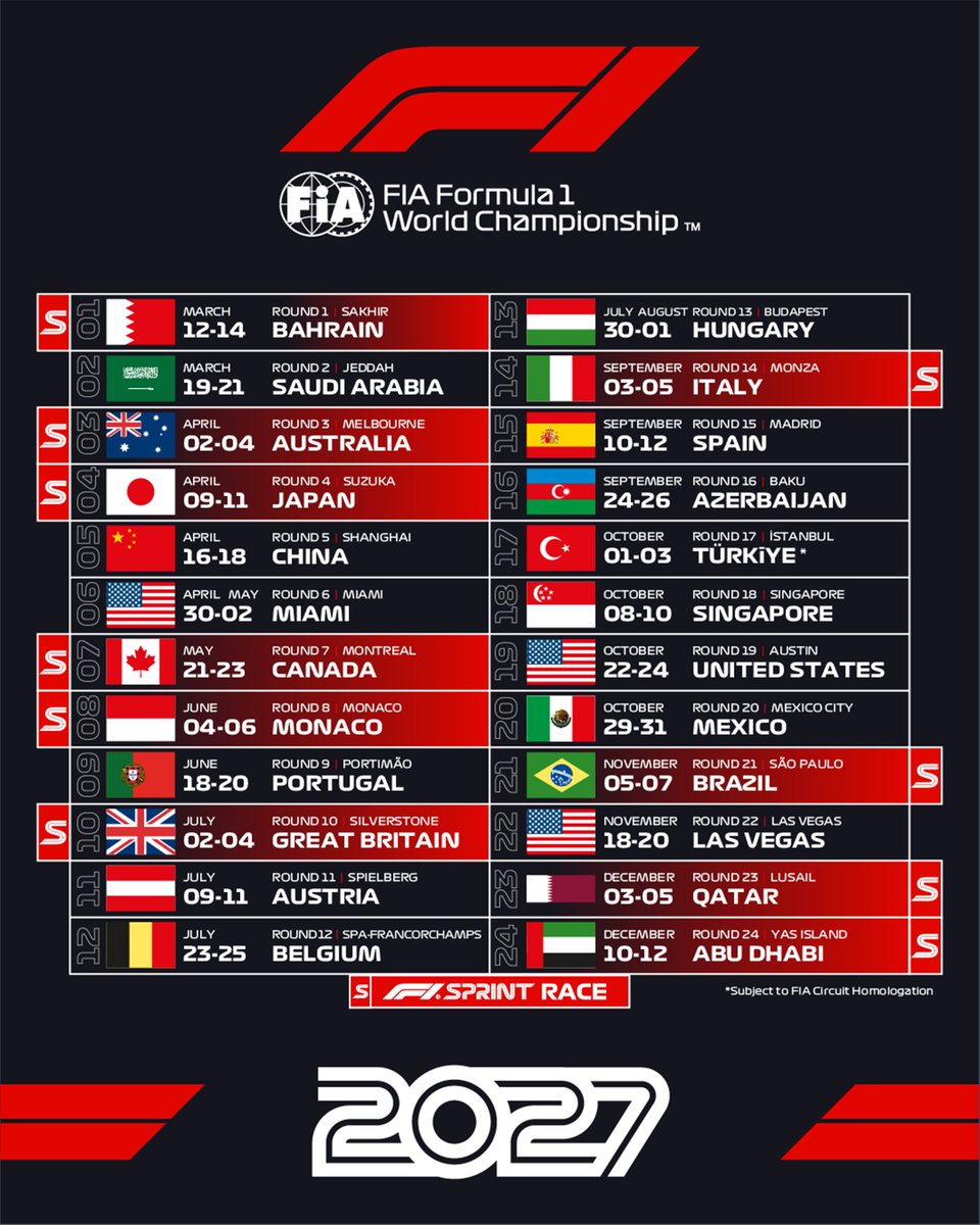 F1's tweet photo. 24 Races. 10 Sprints. 🏁

The 2027 F1 calendar is here! 🤩

#F1 https://t.co/GSlCRrpcVb