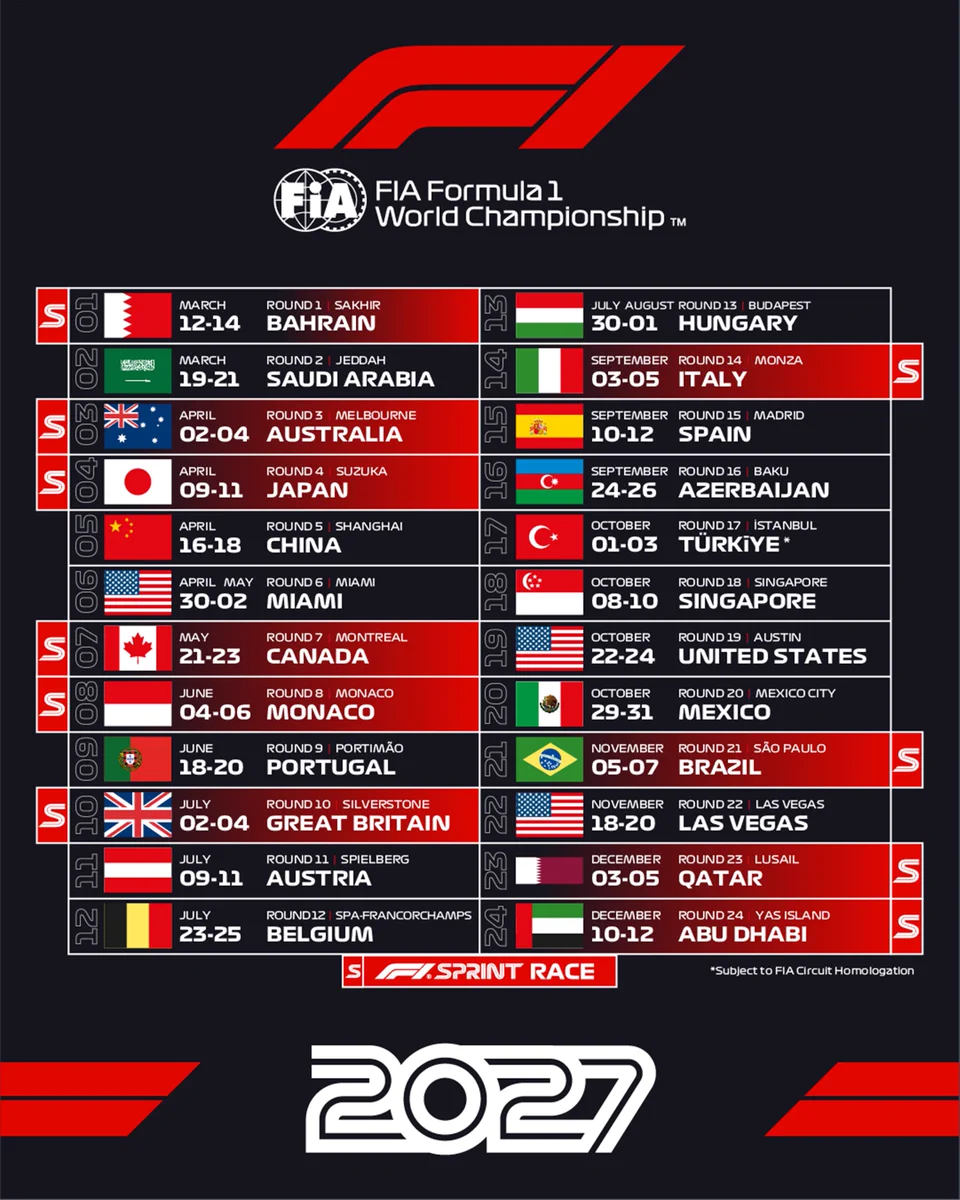 The 2027 F1 Calendar: Round 1 Bahrain, Round 2 Saudi Arabia, Round 3 Australia, Round 4 Japan, Round 5 China, Round 6 Miami, Round 7 Canada, Round 8 Monaco, Round 9 Portugal, Round 10 Great Britain, Round 11 Austria, Round 12 Belgium, Round 13 Hungary, Round 14 Italy, Round 15 Spain, Round 16 Azerbaijan, Round 17 Türkiye, Round 18 Singapore, Round 19 United States, Round 20 Mexico, Round 21 Brazil, Round 22 Las Vegas, Round 23 Qatar, Round 24 Abu Dhabi