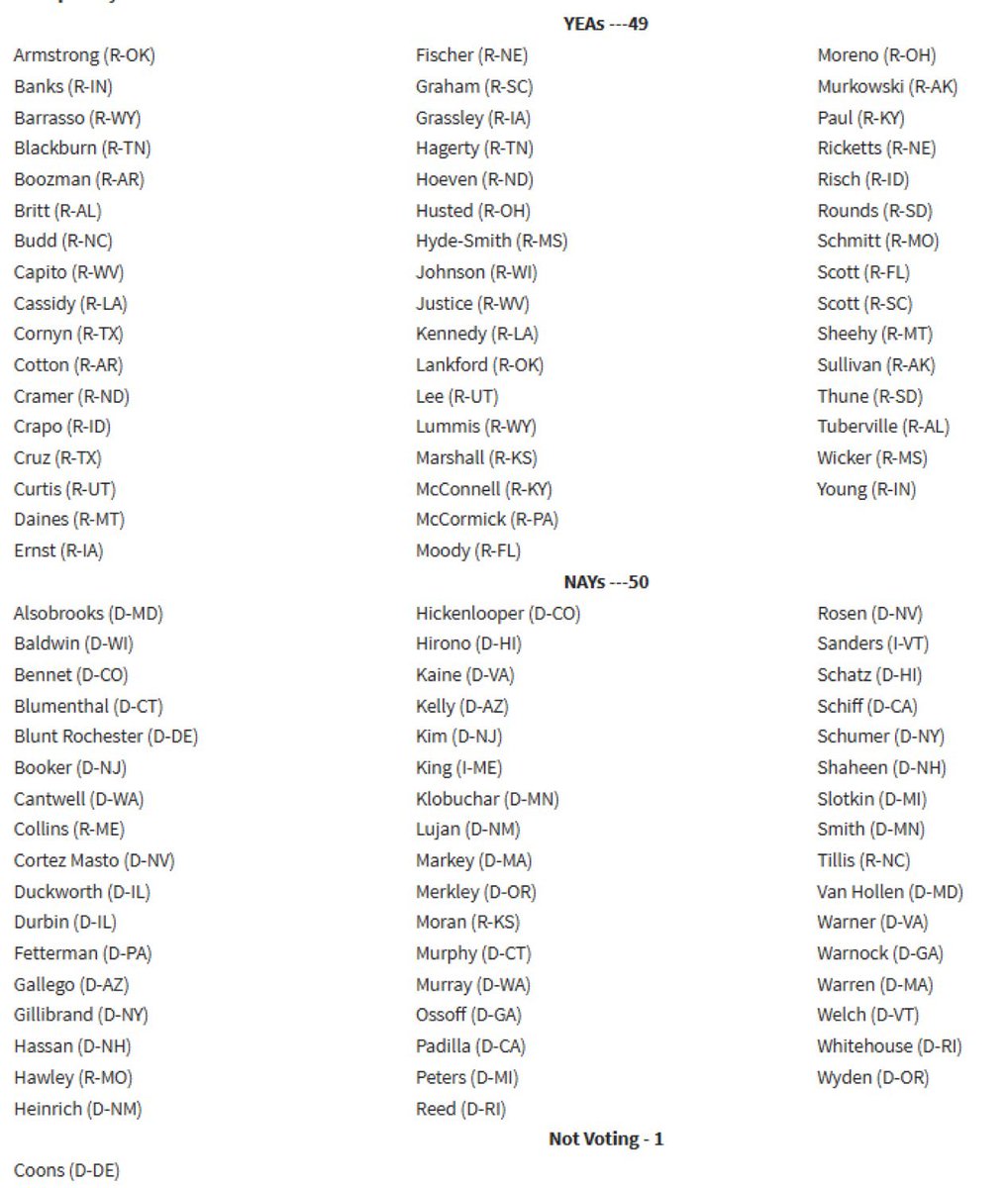 RippleXrpie's tweet photo. 🚨🇺🇸 Here is the COMPLETE list of Senators who voted AGAINST the CLARITY Act. 

VOTE THEM ALL OUT! https://t.co/0luLIzNKFc