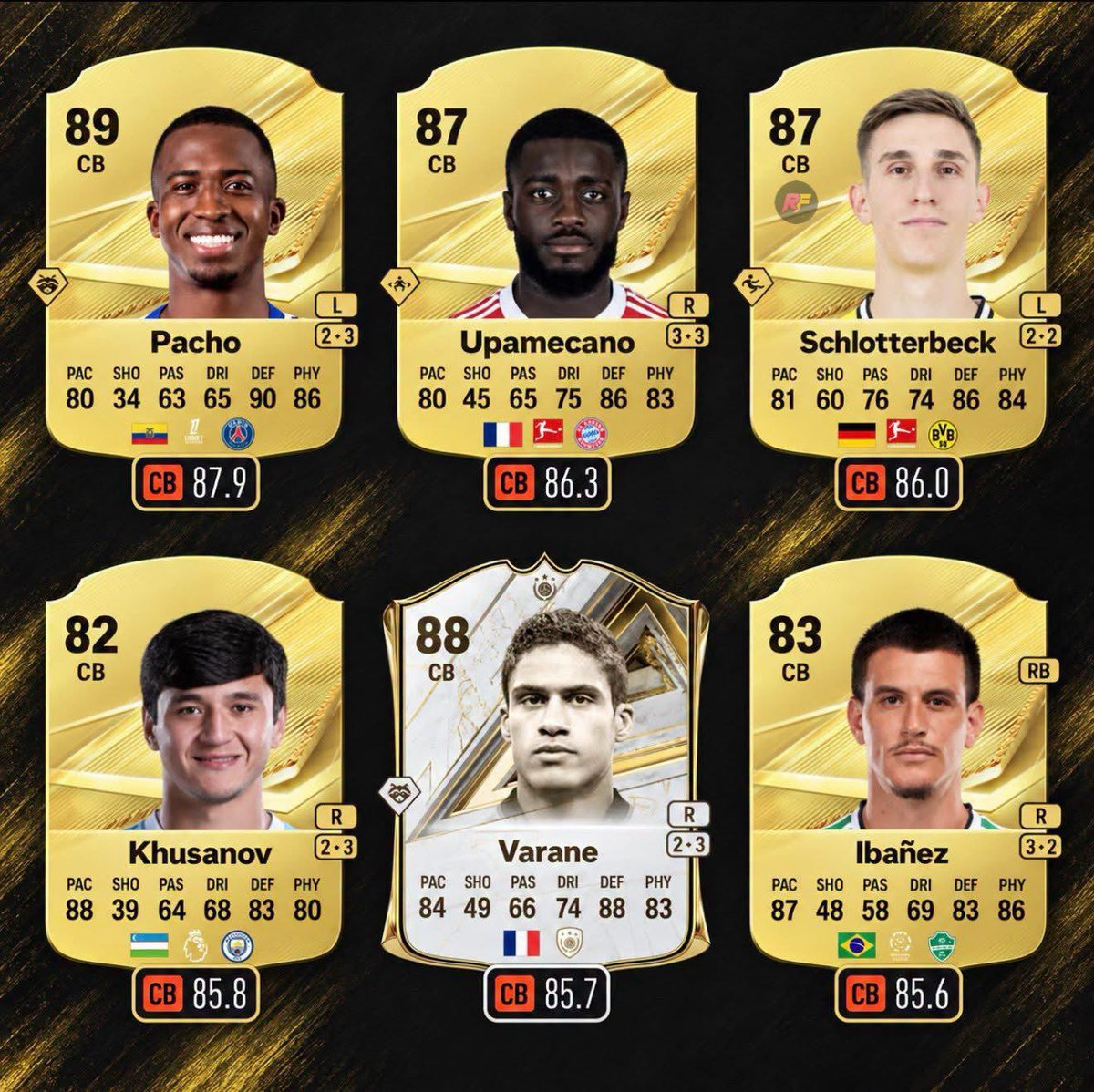 KillerFutCoins's tweet photo. ๐ฅ Top 6 Left Backs in FC 27! ๐ฑโก
๐ Based on GG Rating โ
๐ Which LB are you targeting for your squad?
๐ค Whoโs on your wishlist? ๐
#FC27 #FC27UT #FC27News #FC27Ratings #FC27Players #FC27UltimateTeam #EAFC27 #UT27 #FC27Community https://t.co/kQ7IaLR4LS