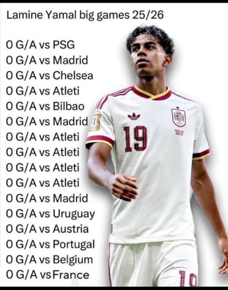 FcBayernGOATED's tweet photo. @PressX_Global @JossyFCB What a difference https://t.co/Az0Gy1tGdA