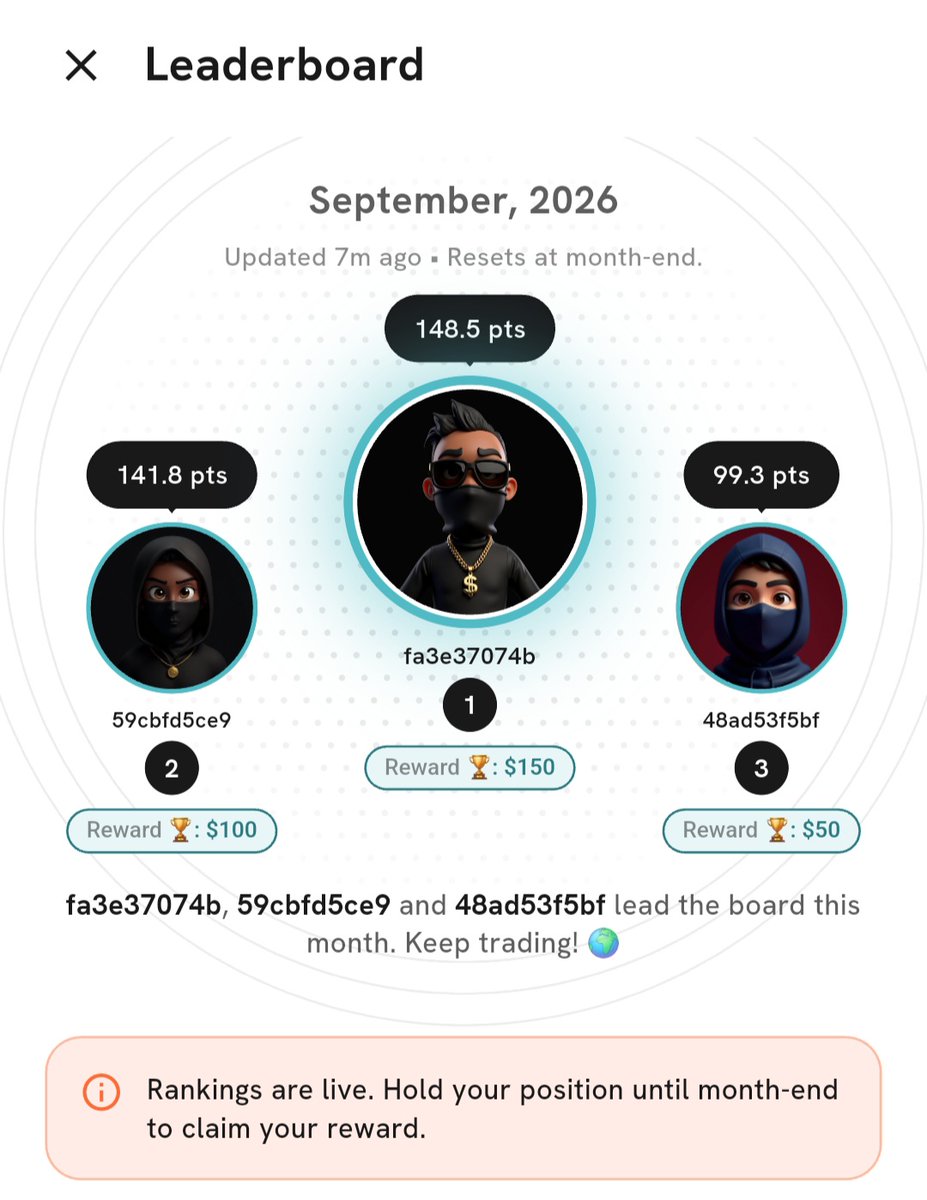 cashin_app's tweet photo. Looks like the Cash Ninjas are back at it 🤯

Happy midweek! https://t.co/D5blbVwFMY