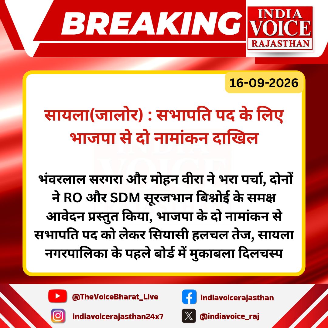 indiavoice_raj's tweet photo. #Jalore : सभापति पद के लिए भाजपा से दो नामांकन दाखिल...

#NikayChunav2026 #ChairmanElection #RajasthanPolitics #IndiaVoiceRajasthan https://t.co/iVBCEuYcgP