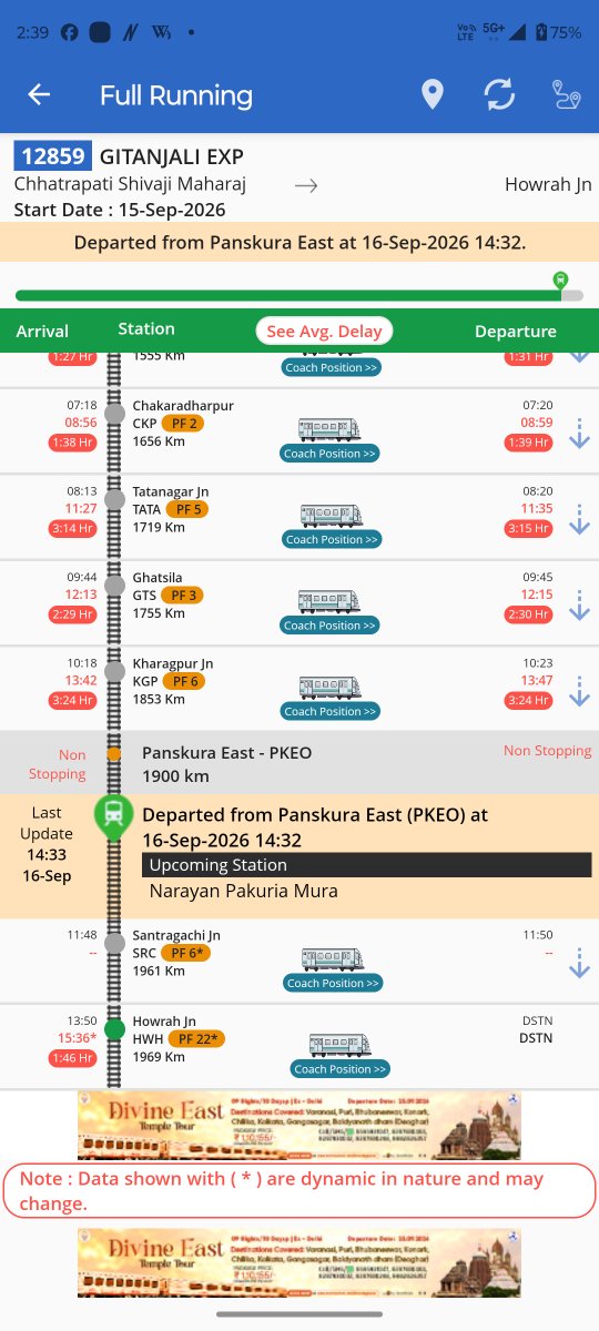 RailTatanagar's tweet photo. Delighted to see Indian Railways prioritizing a "slow travel" experience! 🚄✨

The Gitanjali Express is rewriting the laws of speed by covering the final 9 km from Santragachi (SRC) to Howrah (HWH) in a breathtaking 2 hours. That’s a blistering average of 4.5 km/h—perfect for admiring the local scenery at a gentle pedestrian pace.

In this fast-growing era of bullet trains, this is truly a unique feat of scheduling. Care to look into this operational marvel @RailMinIndia? 🤔👇#
@AshwiniVaishnaw @serailwaykol @kgprail
@PMOIndia
#FixTheSchedule #GitanjaliDelay #IndianRailways #AccountabilityNow
#latedivisonKgp