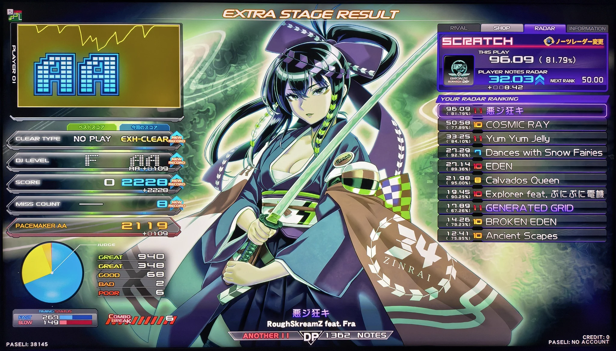 レッドリボンP on X: 