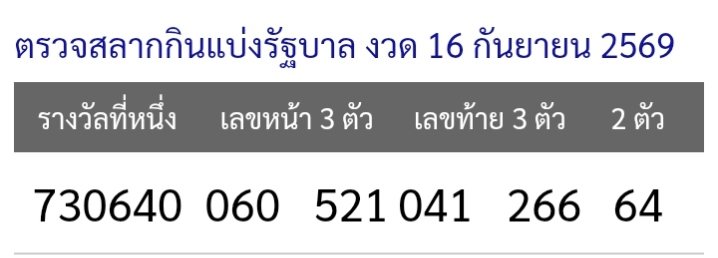 HalloWizard's tweet photo. #เลขเด็ดงวดนี้ #หวยไทย #หวยรัฐบาล #หวยงวดนี้ #เลขงวดนี้  #สลากกินแบ่งรัฐบาล https://t.co/kil2nPKqzg