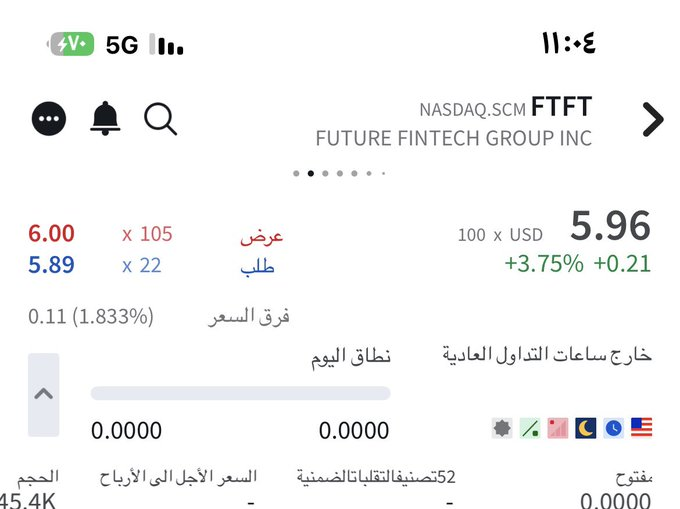 scootah1's tweet photo. $FTFT

سعره حالياً 6 دولار 
منطقة عرض بين 9-10 دولار 
تجاوزها بزخم ممكن نشوف 13-15-18 

��قف خساارة 5.20

ليست توصية بيع او شراء https://t.co/DAyKE8ofhz