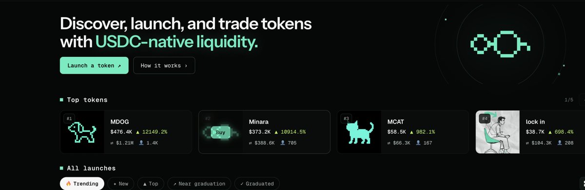 jeff_dogpay's tweet photo. @minarafun MDOG https://t.co/l327VHMaR7