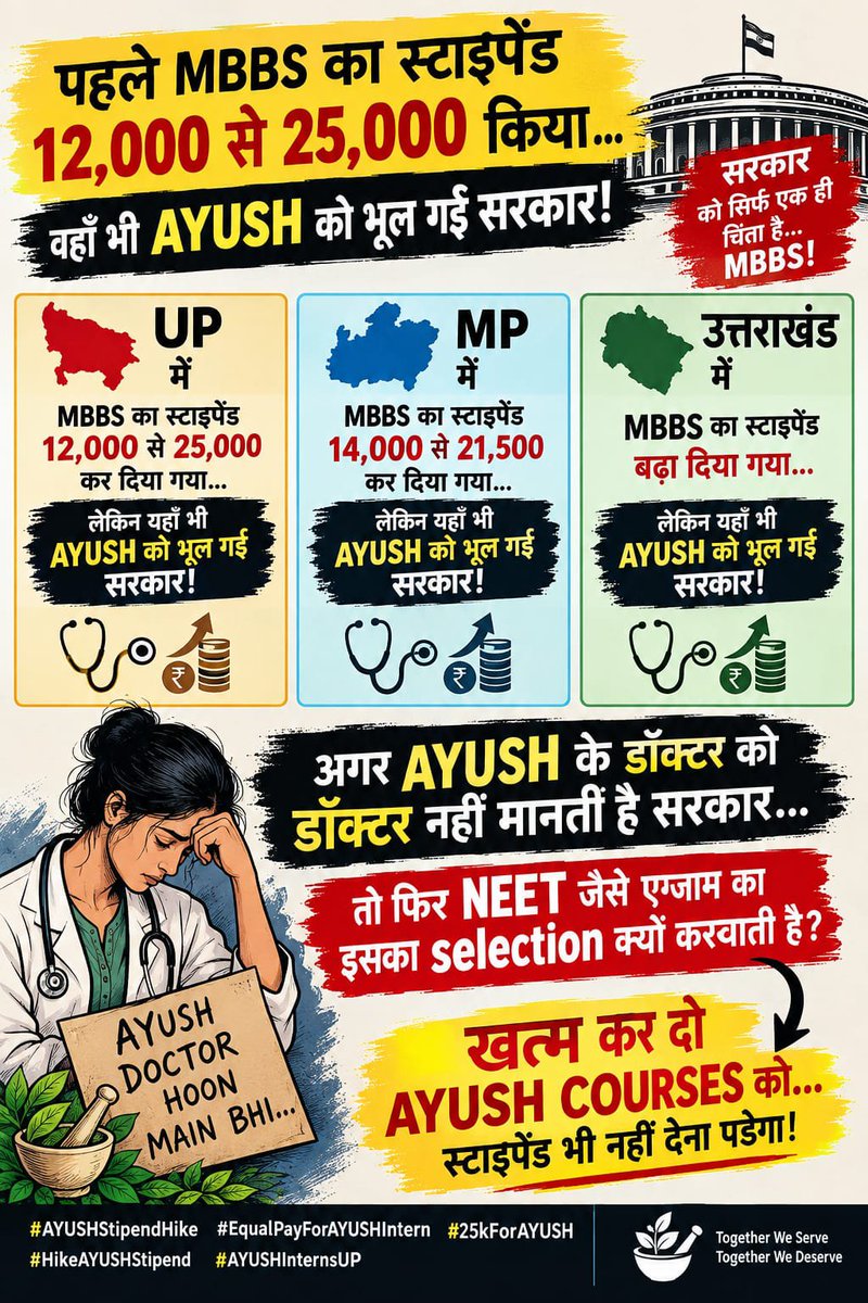 ALOKGUPTA9v43's tweet photo. AYUSH की मेहनत को सलाम, अब ₹25,000 स्टाइपेंड का इंतज़ाम।
@ayushupdept
@dayalugurubjp
@SureshKKhanna @CMOfficeUP
@upayushdept @moayush #AYUSHStipend25K @myogiadityanath https://t.co/6ulzR5nQNh